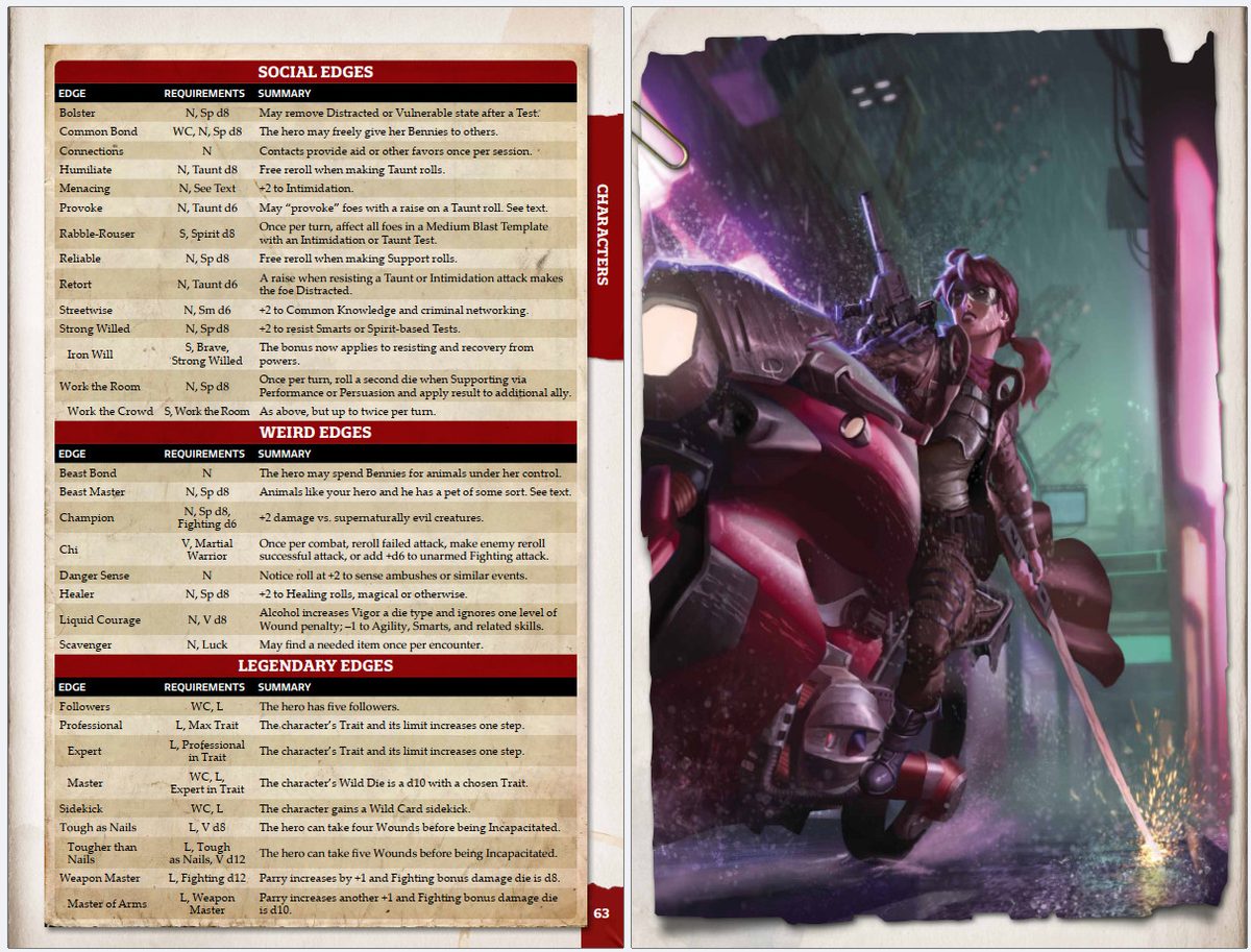 Savage Worlds Adventure Edition (SWADE) — image 2